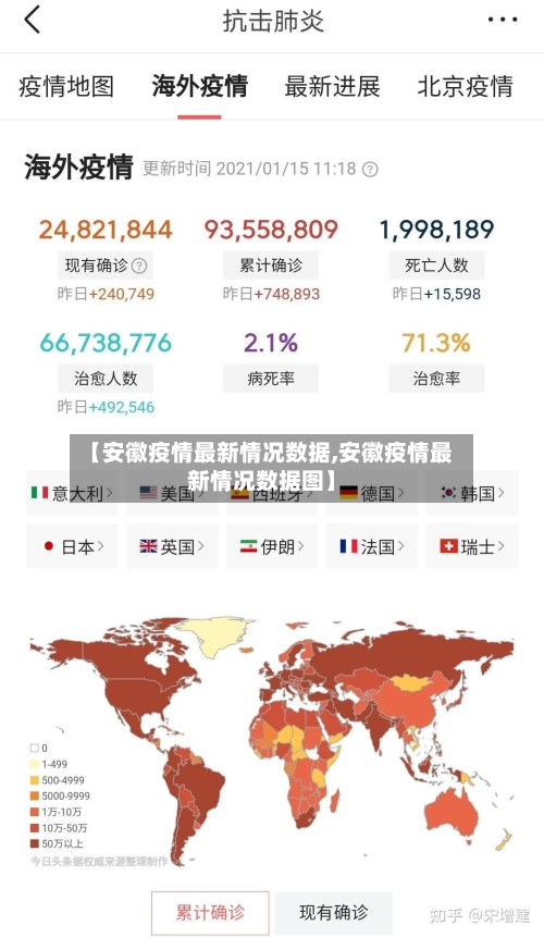 【安徽疫情最新情况数据,安徽疫情最新情况数据图】-第2张图片