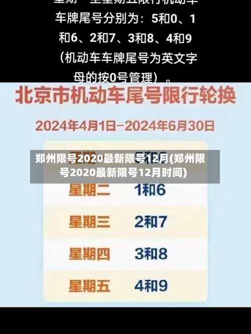 郑州限号2020最新限号12月(郑州限号2020最新限号12月时间)-第2张图片