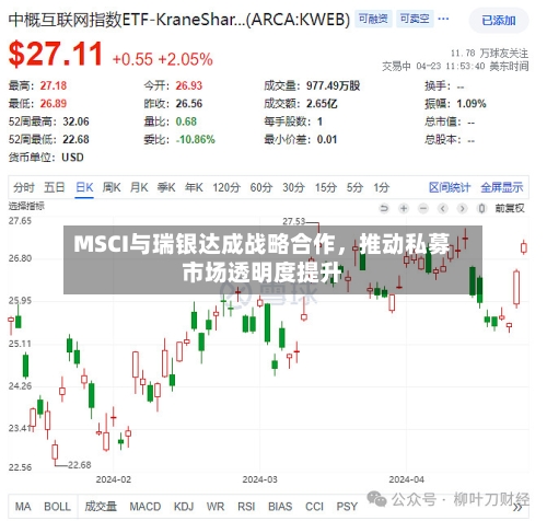 MSCI与瑞银达成战略合作，推动私募市场透明度提升-第2张图片