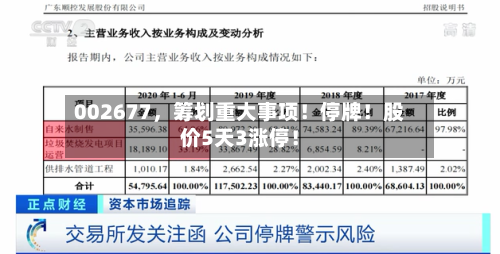 002677	，筹划重大事项！停牌！股价5天3涨停！-第3张图片