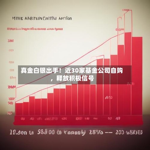 真金白银出手！近30家基金公司自购	，释放积极信号-第2张图片