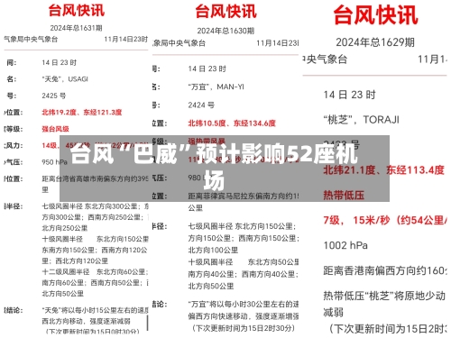 台风“巴威	”预计影响52座机场-第2张图片