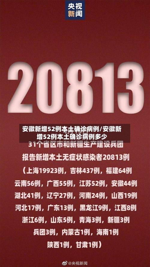 安徽新增52例本土确诊病例/安徽新增52例本土确诊病例多少-第2张图片