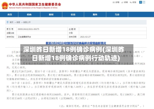 深圳昨日新增18例确诊病例(深圳昨日新增18例确诊病例行动轨迹)-第3张图片