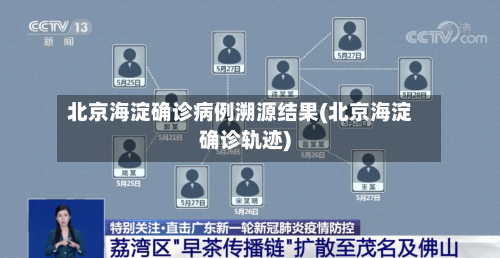 北京海淀确诊病例溯源结果(北京海淀确诊轨迹)