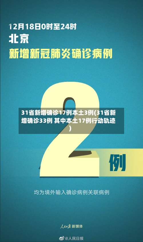 31省新增确诊17例本土3例(31省新增确诊33例 其中本土17例行动轨迹)-第2张图片