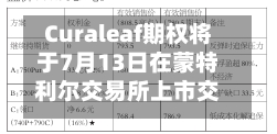 Curaleaf期权将于7月13日在蒙特利尔交易所上市交易-第2张图片