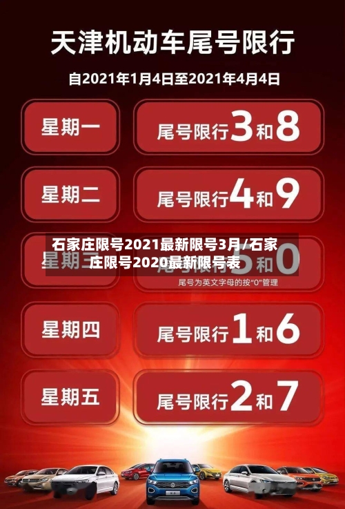 石家庄限号2021最新限号3月/石家庄限号2020最新限号表-第2张图片