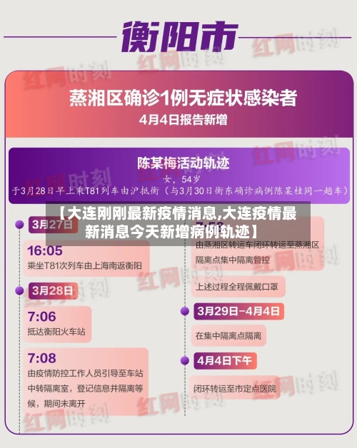 【大连刚刚最新疫情消息,大连疫情最新消息今天新增病例轨迹】-第3张图片
