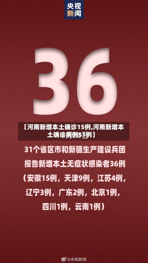 【河南新增本土确诊15例,河南新增本土确诊病例51例】