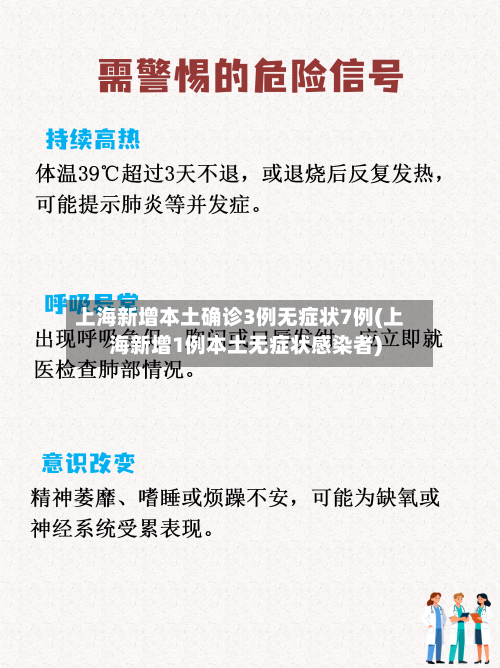 上海新增本土确诊3例无症状7例(上海新增1例本土无症状感染者)-第2张图片