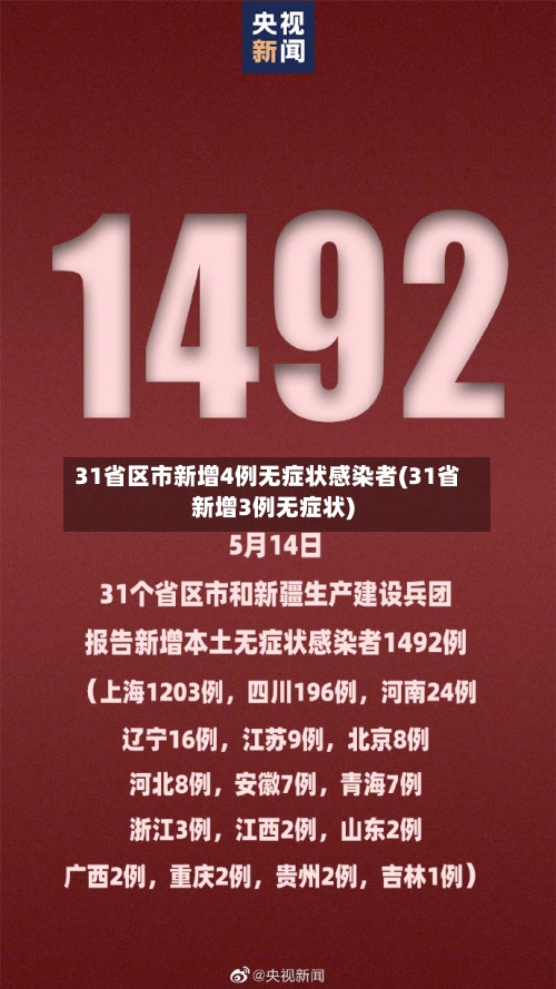 31省区市新增4例无症状感染者(31省新增3例无症状)-第2张图片