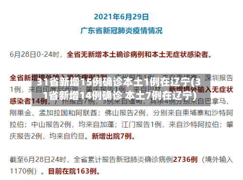 31省新增15例确诊本土1例在辽宁(31省新增14例确诊 本土7例在辽宁)