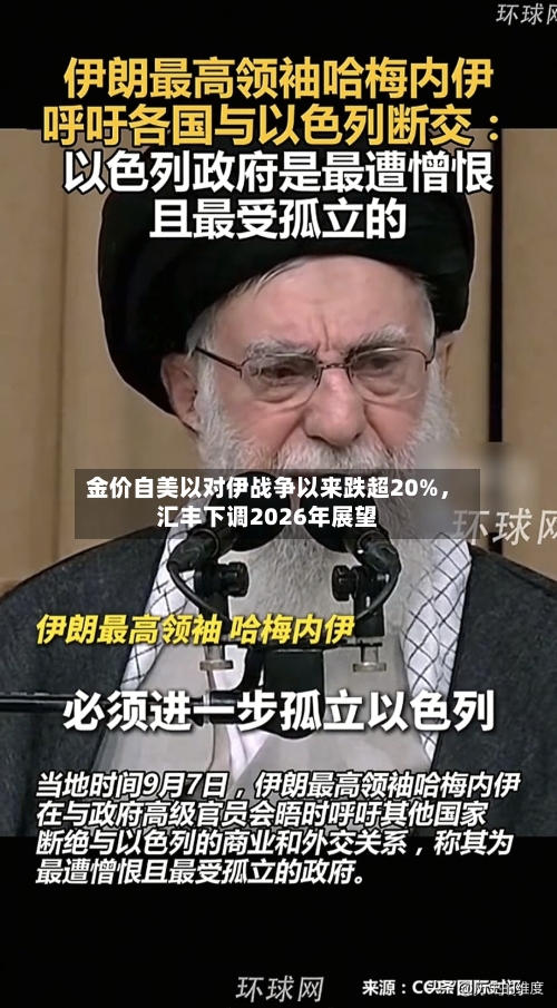 金价自美以对伊战争以来跌超20%，汇丰下调2026年展望-第2张图片