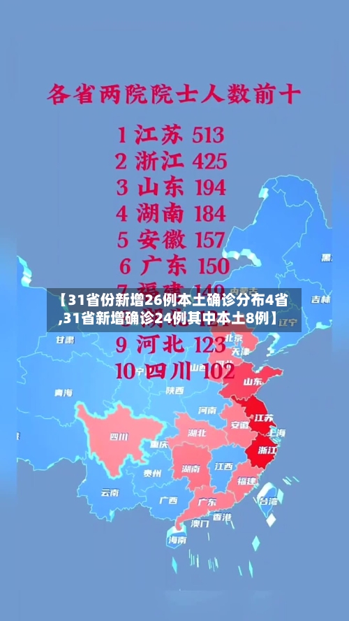 【31省份新增26例本土确诊分布4省,31省新增确诊24例其中本土8例】