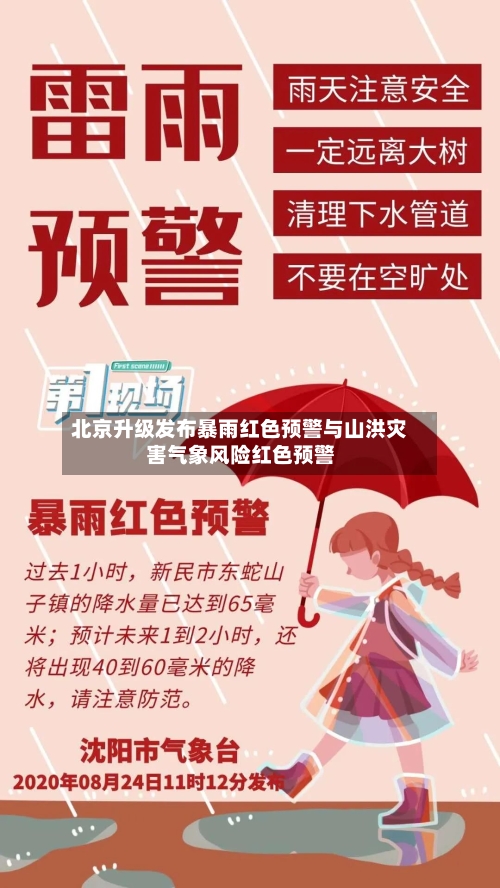北京升级发布暴雨红色预警与山洪灾害气象风险红色预警