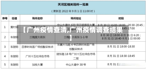 【广州疫情查清,广州疫情调查结果】-第2张图片