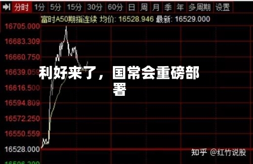 利好来了，国常会重磅部署-第3张图片