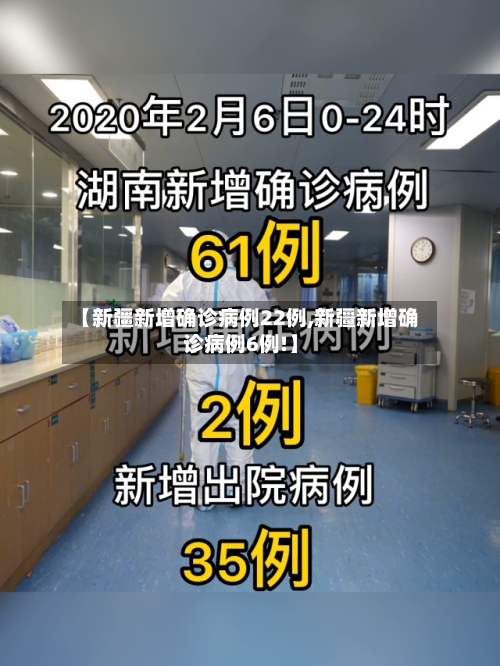 【新疆新增确诊病例22例,新疆新增确诊病例6例!】-第3张图片