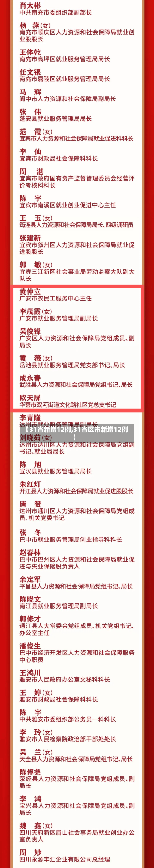 【31省新增12例,31省区市新增12例】-第2张图片