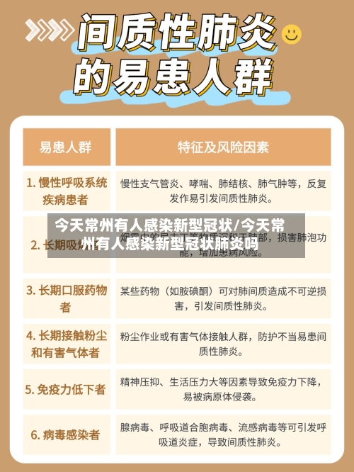 今天常州有人感染新型冠状/今天常州有人感染新型冠状肺炎吗