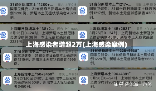 上海感染者增超2万(上海感染案例)-第3张图片