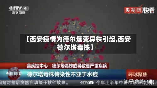 【西安疫情为德尔塔变异株引起,西安德尔塔毒株】-第2张图片