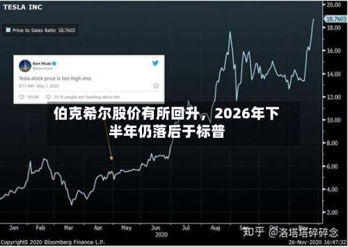 伯克希尔股价有所回升，2026年下半年仍落后于标普-第2张图片