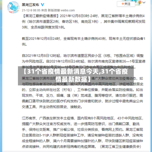 【31个省疫情最新消息今天,31个省疫情最新数据】-第2张图片