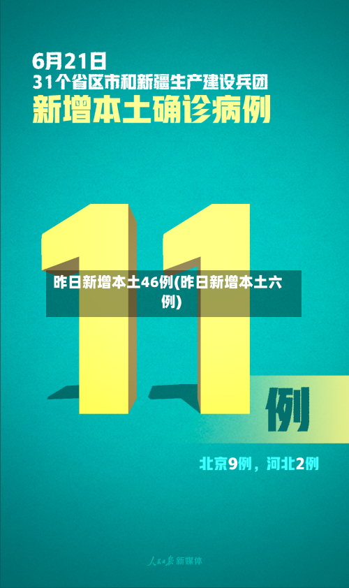 昨日新增本土46例(昨日新增本土六例)-第2张图片