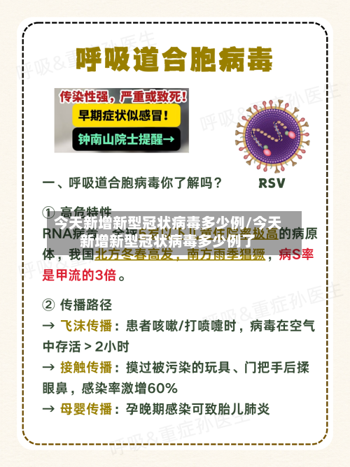 今天新增新型冠状病毒多少例/今天新增新型冠状病毒多少例了-第3张图片