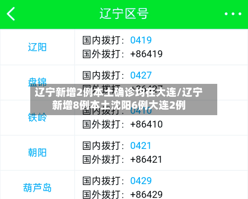 辽宁新增2例本土确诊均在大连/辽宁新增8例本土沈阳6例大连2例-第3张图片