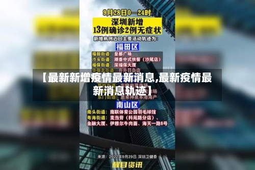 【最新新增疫情最新消息,最新疫情最新消息轨迹】-第3张图片