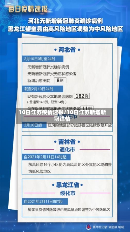 10日江苏疫情速报/10日江苏新增新冠详情