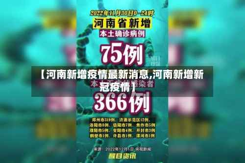 【河南新增疫情最新消息,河南新增新冠疫情】