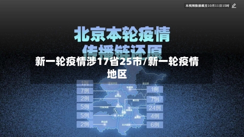 新一轮疫情涉17省25市/新一轮疫情地区