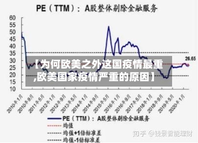 【为何欧美之外这国疫情最重,欧美国家疫情严重的原因】-第3张图片