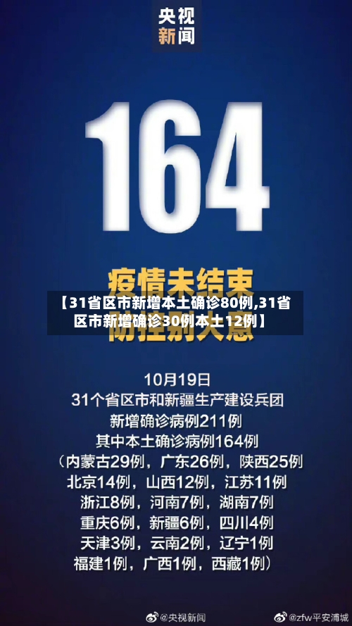 【31省区市新增本土确诊80例,31省区市新增确诊30例本土12例】-第2张图片