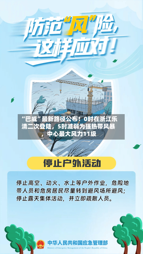 “巴威”最新路径公布！0时在浙江乐清二次登陆，5时减弱为强热带风暴	，中心最大风力11级-第2张图片