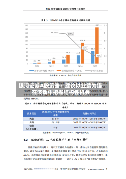 银河证券A股策略：建议以业绩为锚 在波动中把握结构性机会
