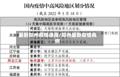 最新郑州疫情通报/郑州最新疫情病例