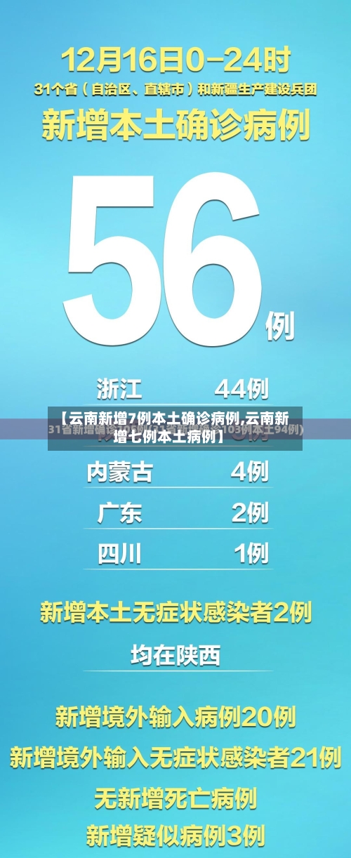 【云南新增7例本土确诊病例,云南新增七例本土病例】-第3张图片