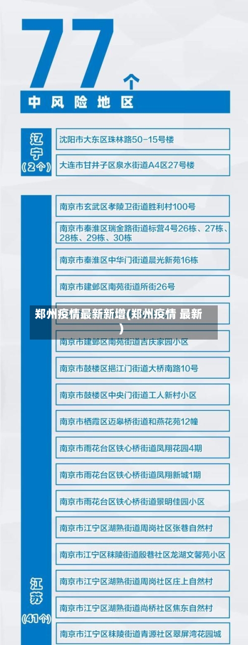 郑州疫情最新新增(郑州疫情 最新)