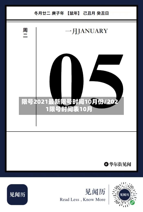 限号2021最新限号时间10月份/2021限号时间表10月-第2张图片
