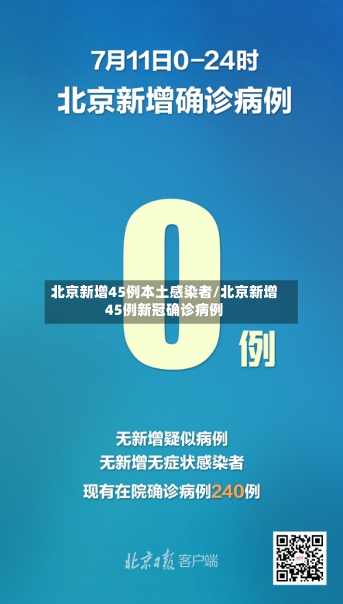 北京新增45例本土感染者/北京新增45例新冠确诊病例-第2张图片