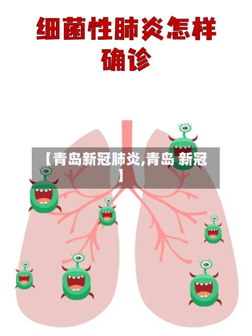 【青岛新冠肺炎,青岛 新冠】-第3张图片