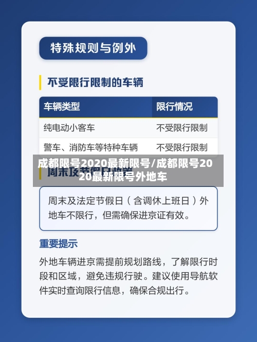 成都限号2020最新限号/成都限号2020最新限号外地车-第3张图片