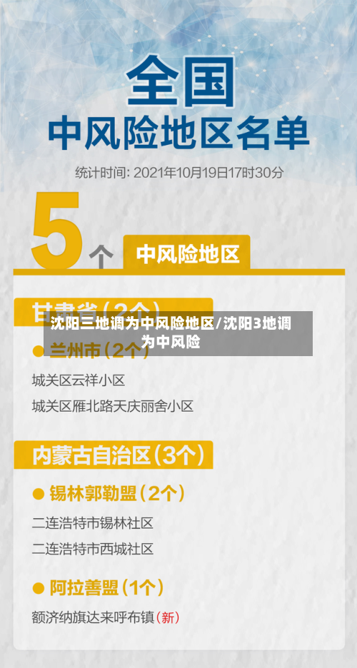 沈阳三地调为中风险地区/沈阳3地调为中风险
