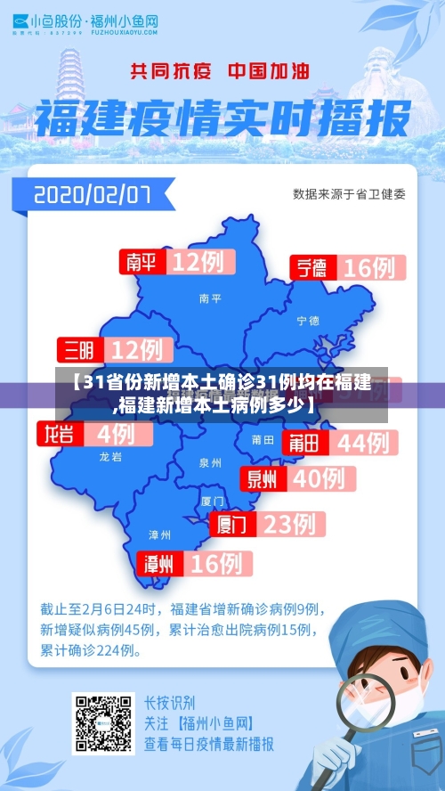 【31省份新增本土确诊31例均在福建,福建新增本土病例多少】