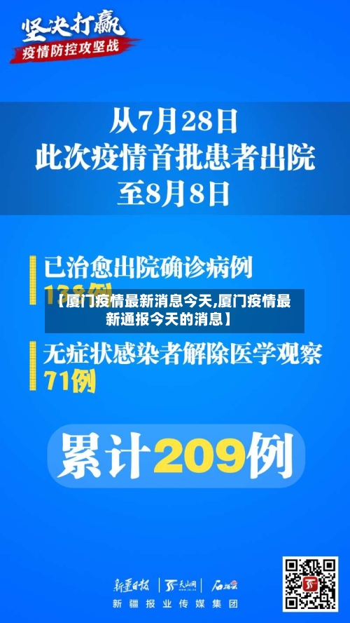【厦门疫情最新消息今天,厦门疫情最新通报今天的消息】